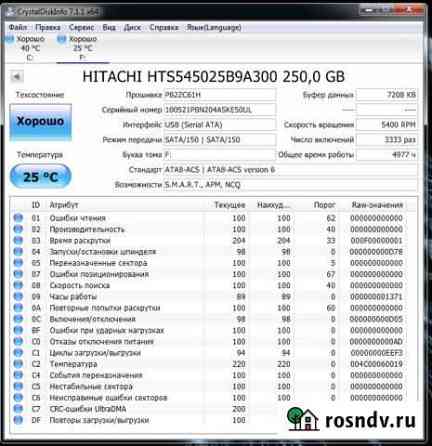 Жесткий диск для ноутбука 250 гб Новоуральск