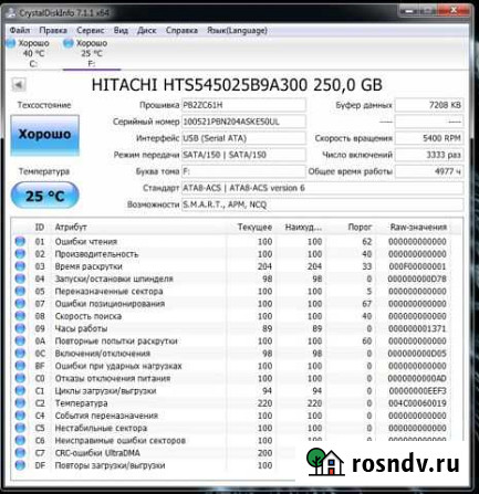 Жесткий диск для ноутбука 250 гб Новоуральск - изображение 1