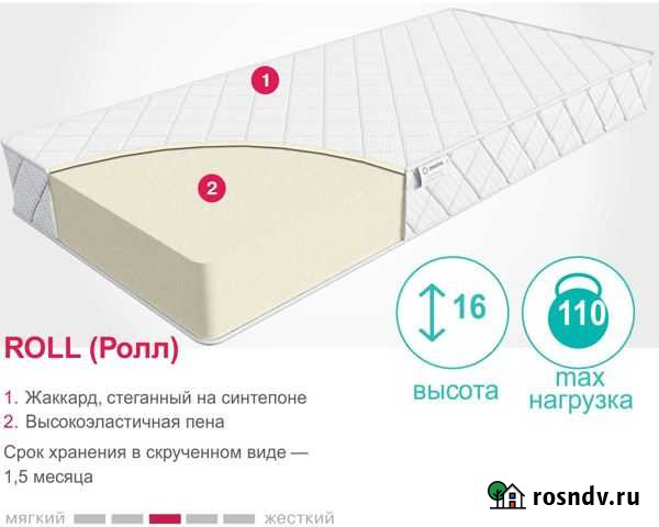 Матрас 160х200 Тренд Ролл Челябинск - изображение 1