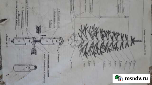 Искусственная елка Саранск - изображение 1