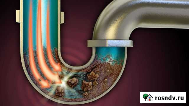 Устранение засоров в канализации Великий Новгород - изображение 1