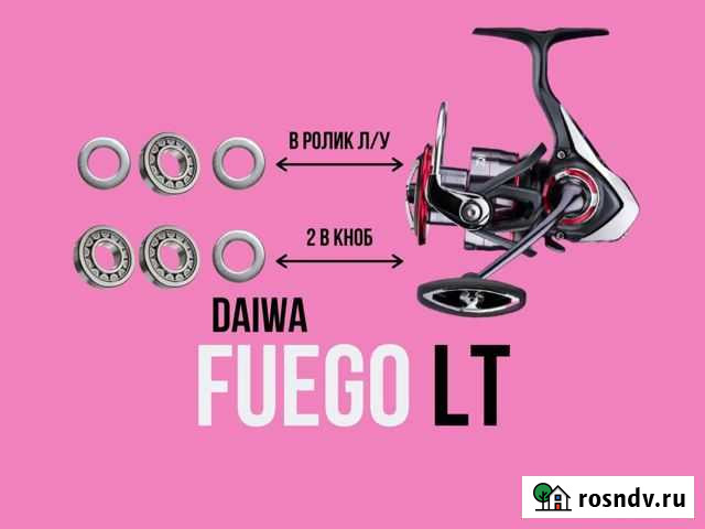 Тюнинг комплекты Новороссийск - изображение 1