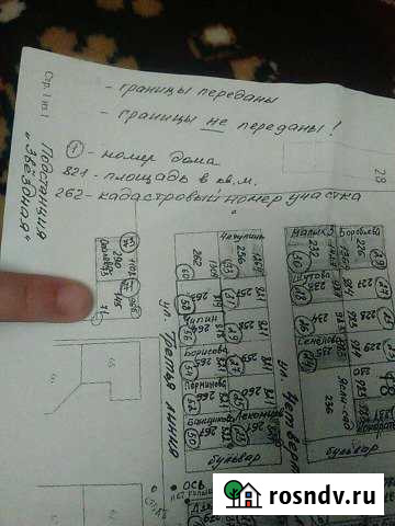 Участок ИЖС 10 сот. на продажу в Глазове Глазов - изображение 1