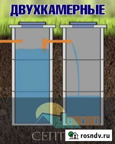 Септик из бетонных колец Покров - изображение 1