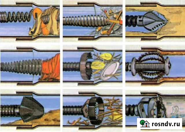 Прочистка труб канализации Дзержинск - изображение 1