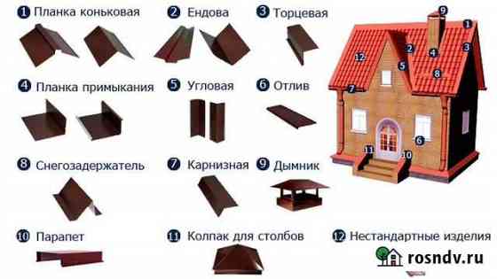 Доборные элементы Стерлитамак