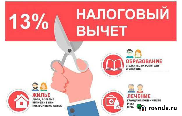 Заполнение деклараций 3ндфл Тверь - изображение 1