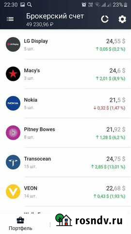 Инвестирование. Консультации Нижнекамск - изображение 1