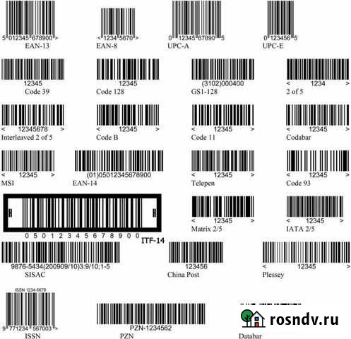 Печать и изготовление штрихкодов для ozon и wildbe Пермь - изображение 1
