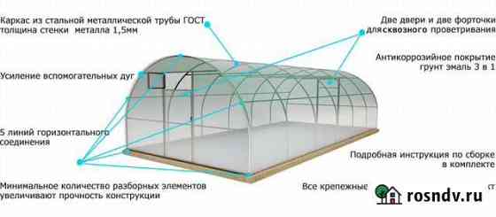 Ремонт теплицы, замена поликарбоната, каркасов Миасс