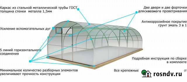 Ремонт теплицы, замена поликарбоната, каркасов Миасс - изображение 1