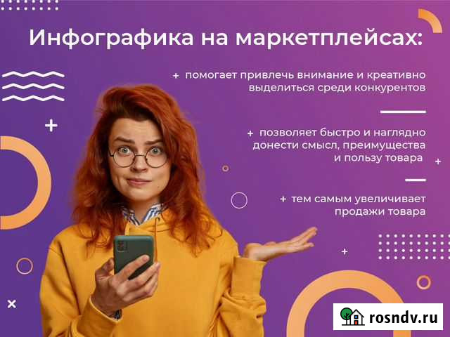 Инфографика для маркетплейсов Краснодар - изображение 1