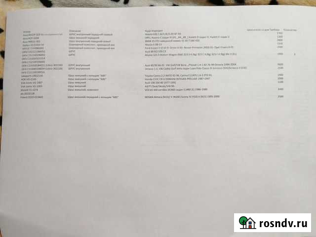 Шрусы внешние и внутренние новые Комсомолец - изображение 1