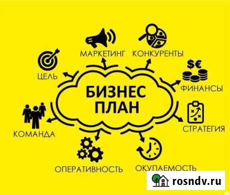 Бизнес-план, Инвестиции в г. Грозный Грозный - изображение 1