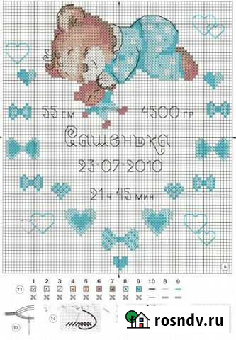 Вышью детскую, свадебную метрику на заказ Липецк - изображение 1