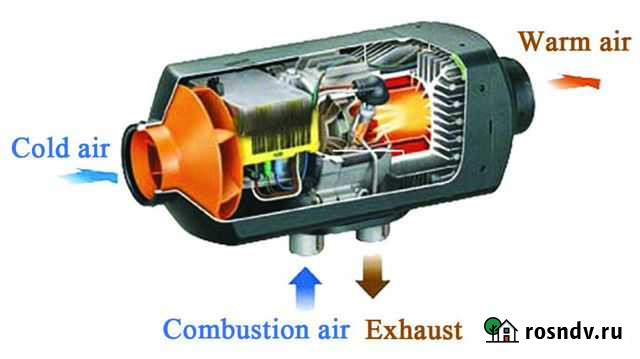 Автономный фен 5кВт.Вольтаж 24в Великий Устюг - изображение 1