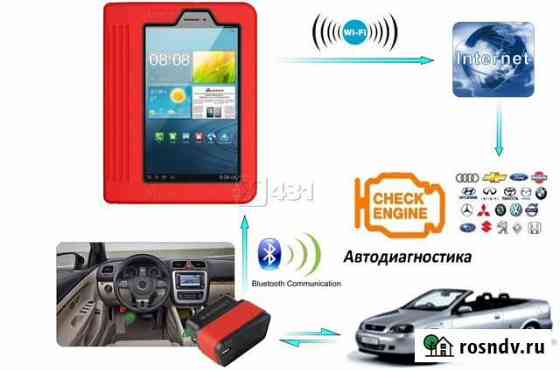Диагностика и удаление ошибок Санкт-Петербург