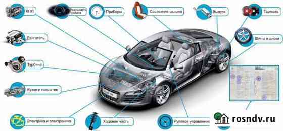 Автоподбор. Выездная диагностика. Автоэксперт Екатеринбург