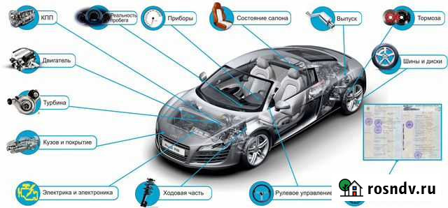 Автоподбор. Выездная диагностика. Автоэксперт Екатеринбург - изображение 1