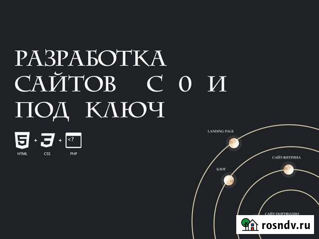 Сайты любой сложности под ключ Липецк - изображение 1