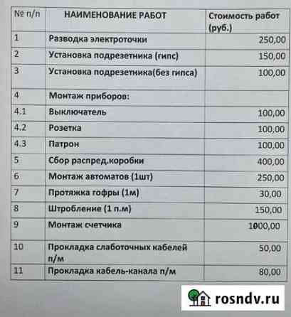 Электрика Чегем