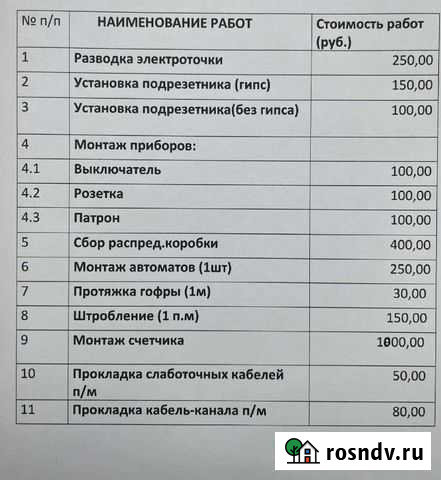 Электрика Чегем - изображение 1