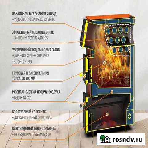 Твердотопливный котел Гиагинская