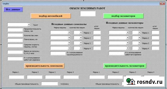 Программирование Санкт-Петербург - изображение 1
