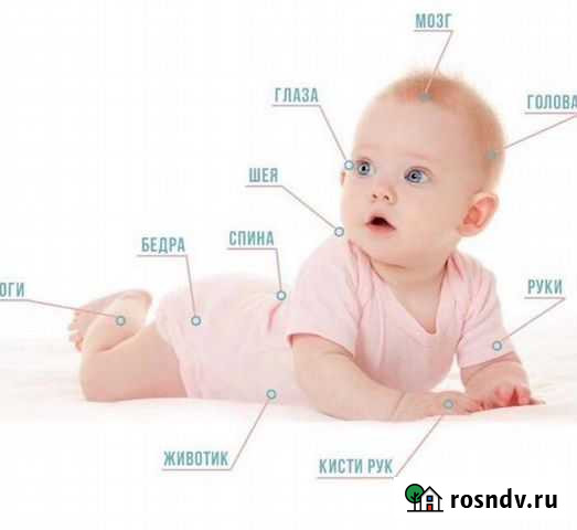 Детский массаж Воронеж - изображение 1