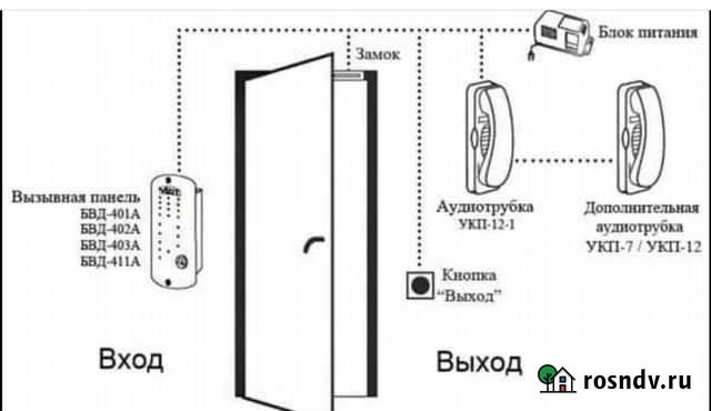Ремонт домафонов,монтаж охранной сигнализации Кострома - изображение 1