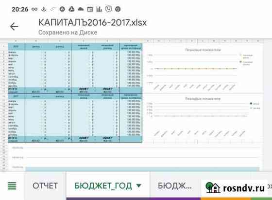 Упрощу(автоматизирую) Вашу работу в Excel Старый Оскол