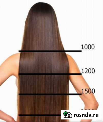 Кератиновое выпрямление волос Узловая - изображение 1