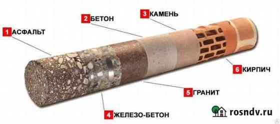 Алмазное бурение (сухое) отверстий Альметьевск