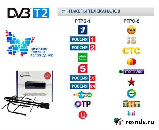 Установка и настройка любых тв Антенн Иркутск - изображение 1