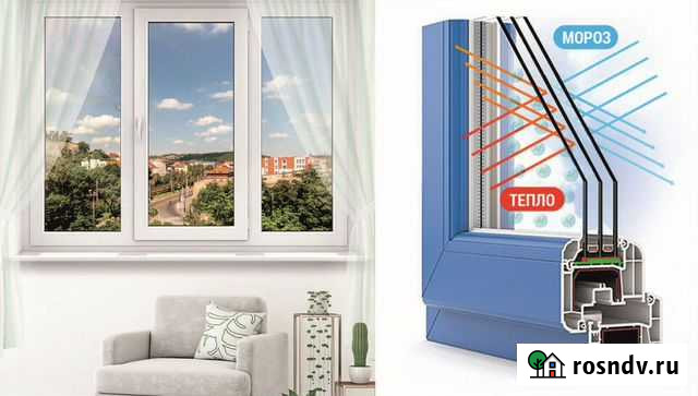 Окна пвх - тишина и тепло как минимум 50 лет Саранск - изображение 1