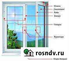 Доктор окон Мурино