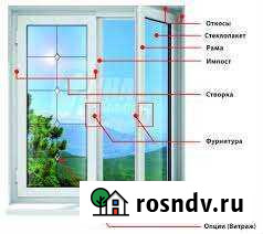 Доктор окон Мурино - изображение 1