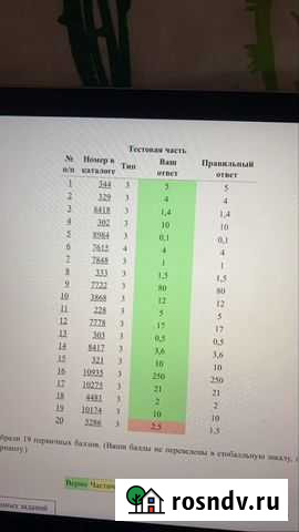 Репетитор для начальных классов Тюмень - изображение 1