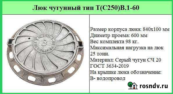 Люки чугунные Кизляр - изображение 1