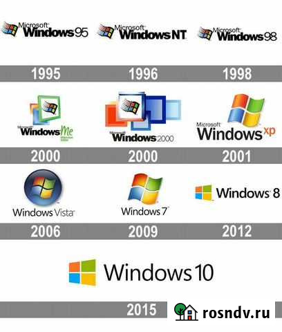 Установка Windows, Драйверов и Сборка пк Петропавловск-Камчатский - изображение 1