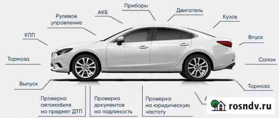 Автоподбор, Проверка автомобиля перед покупкой Новороссийск