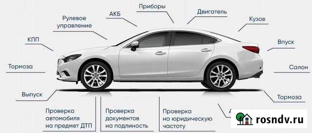 Автоподбор, Проверка автомобиля перед покупкой Новороссийск - изображение 1