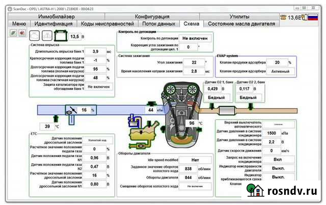 Толщиномер лкп; Диагностика эл. систем Березники - изображение 1