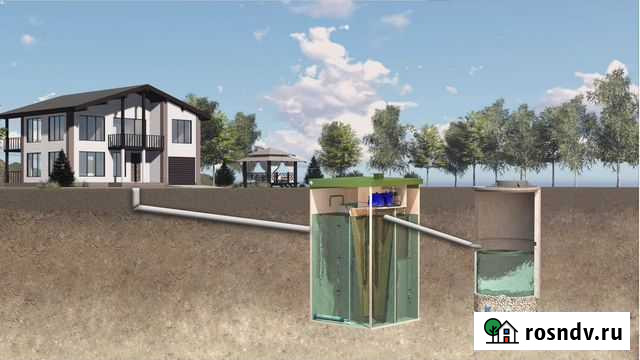 Септики, Жби кольца, Дренаж участка Лух - изображение 1