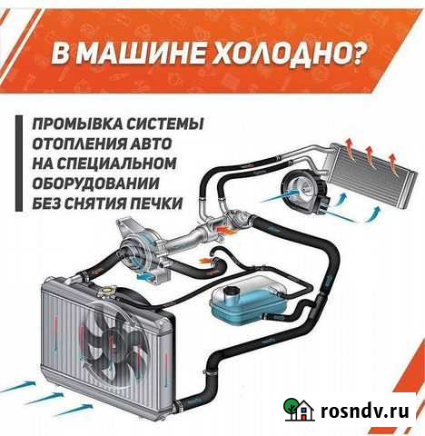 Промывка системы охлаждения,радиатор печки Ачинск - изображение 1