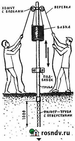 Забивка скважин под воду Кошехабль - изображение 1