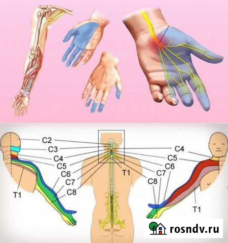 Костоправ Махачкала - изображение 1
