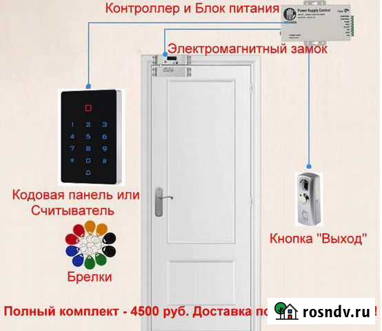 Комплект замка на дверь для контроля доступа Мурино - изображение 1