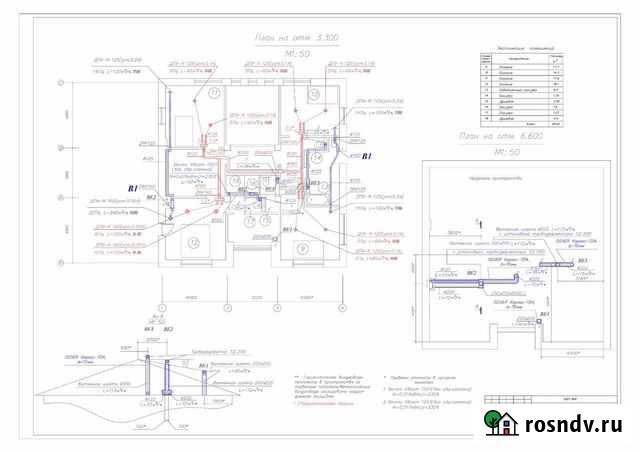 Проектирование вентиляции и кондиционирования Калуга - изображение 1