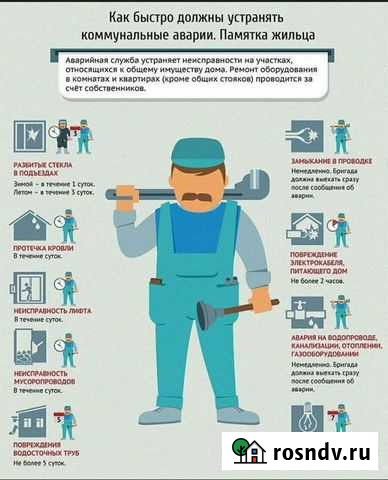 Сантехработы Петропавловск-Камчатский - изображение 1